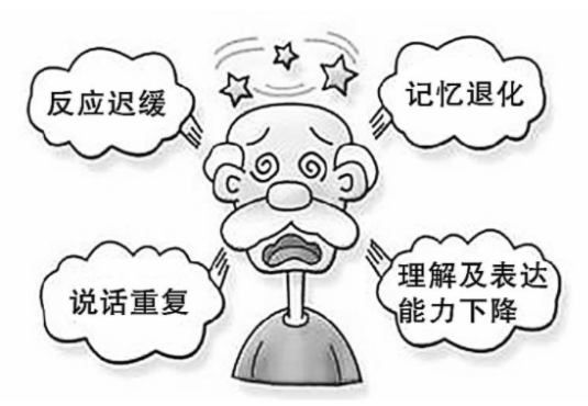 老年人心率快，增加癡呆發(fā)生風(fēng)險(xiǎn)！瑞典研究